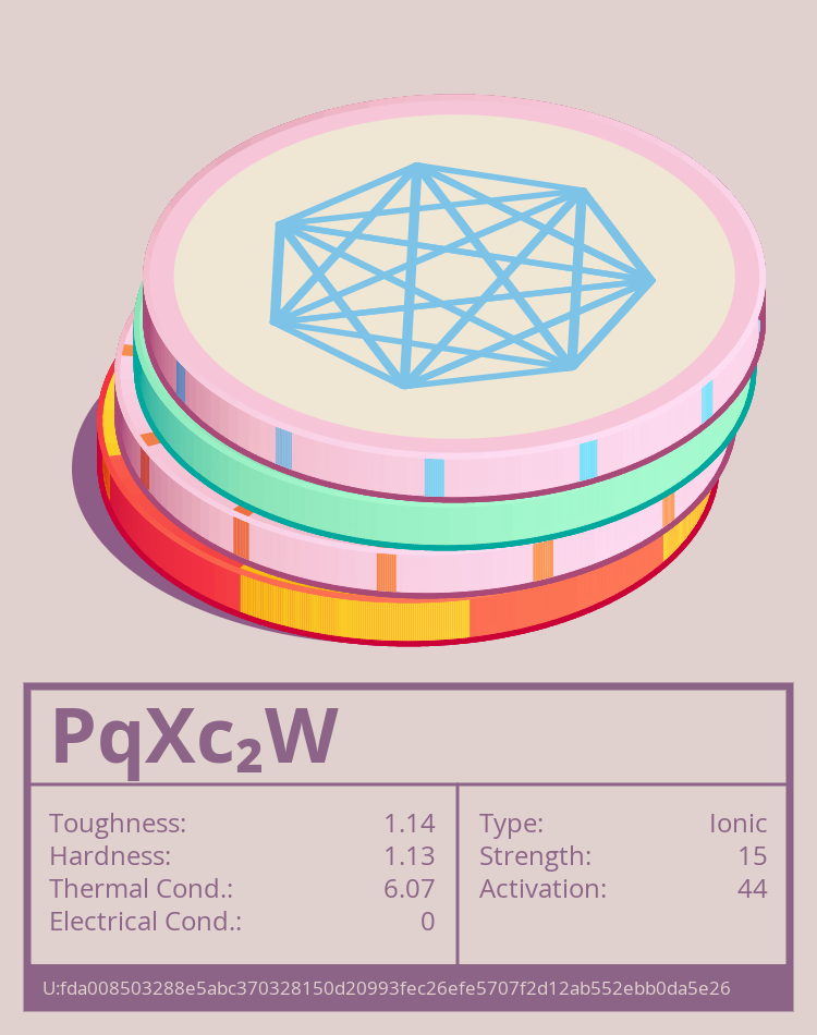 PqXc₂W molecule