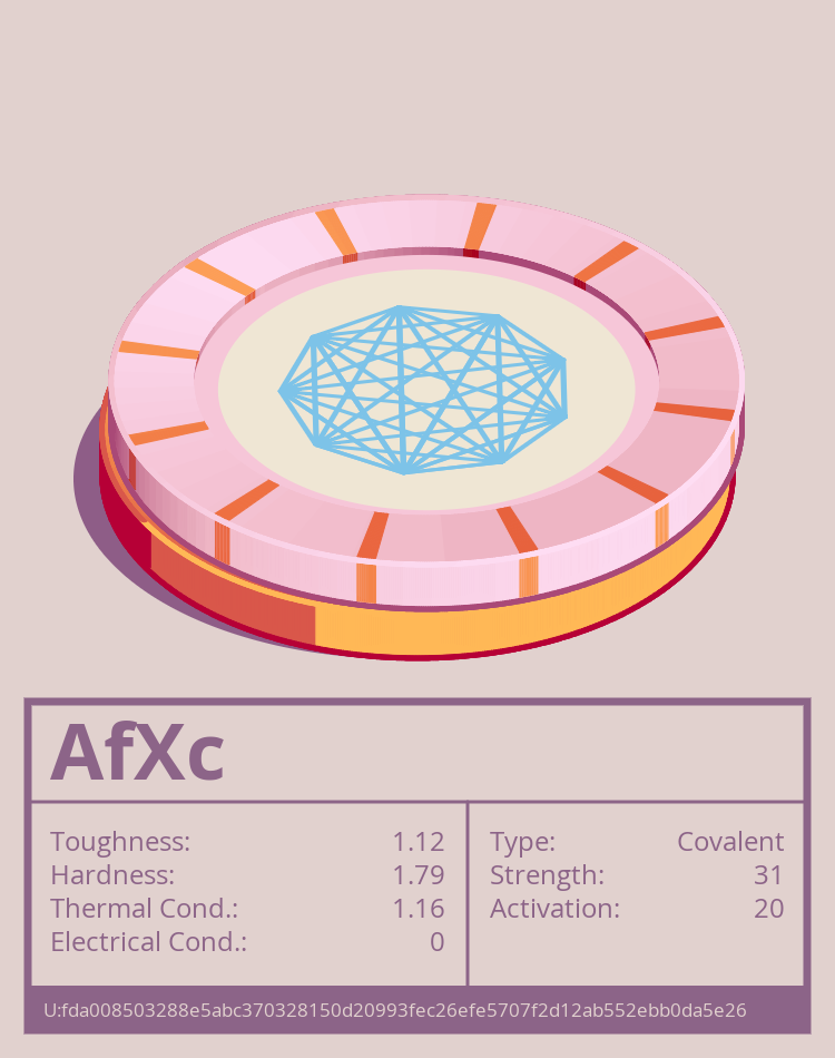 AfXc molecule