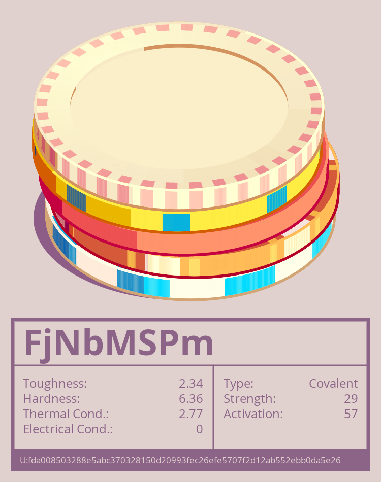 FjNbMSPm molecule