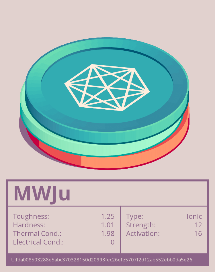 MWJu molecule